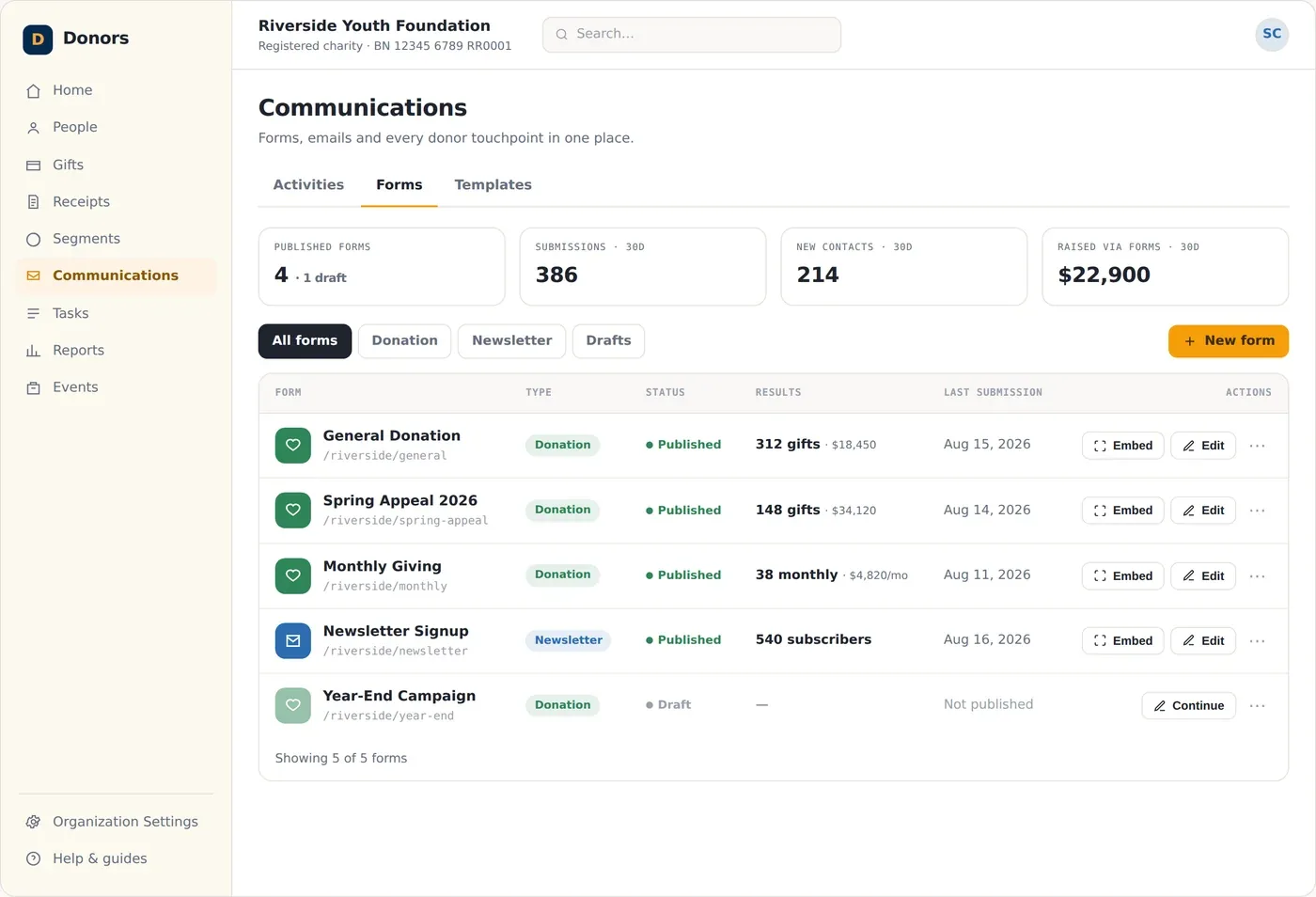 The forms builder in Donors, showing form fields, settings and a live preview.